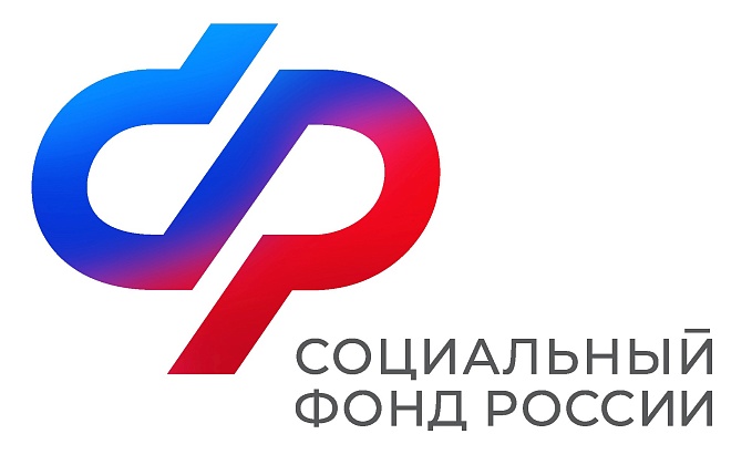 Более 79 тысяч жителей столичного региона приобрели средства реабилитации по электронным сертификатам